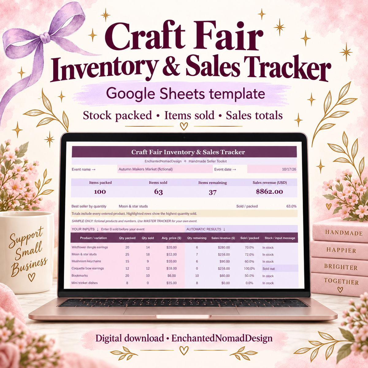 Craft Fair Inventory & Sales Tracker — Google Sheets Template