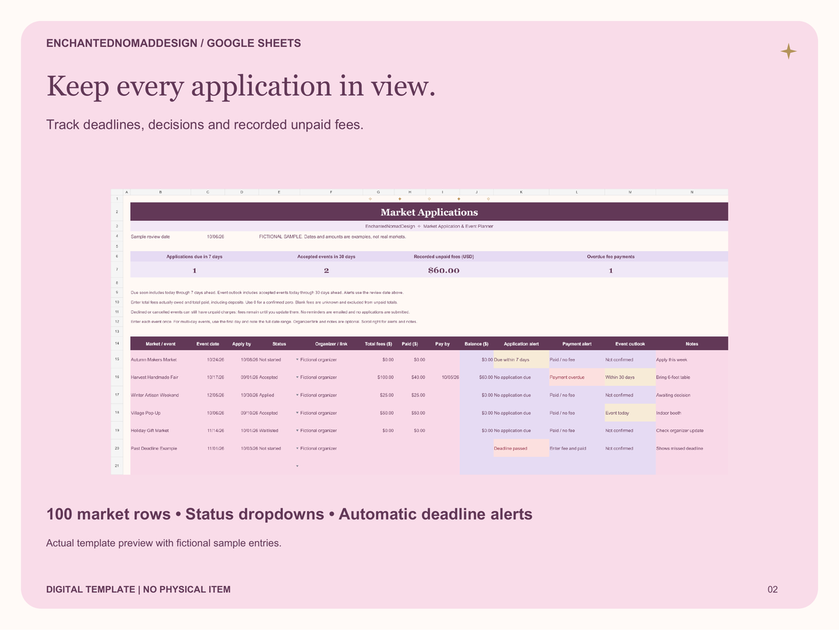 Market Application & Event Planner — Google Sheets Template