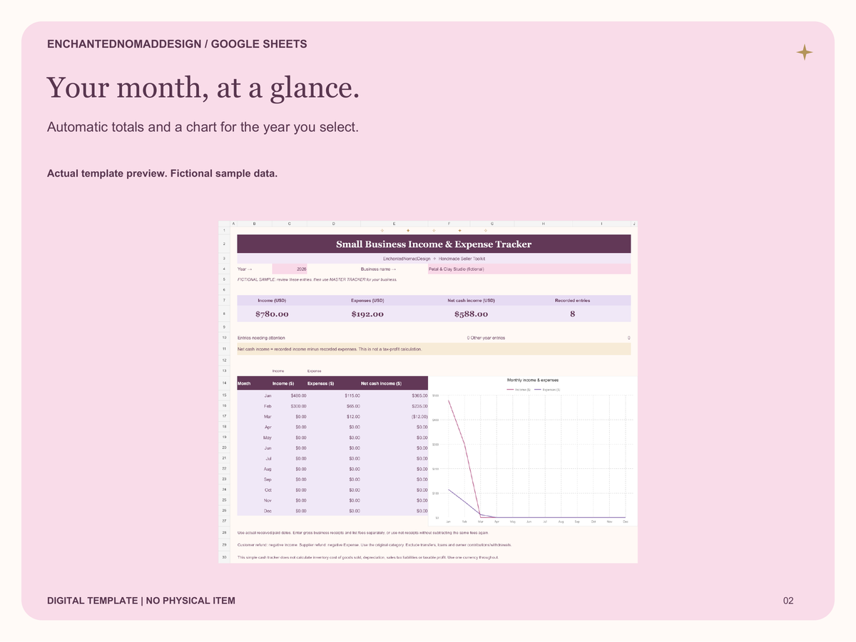 Small Business Income & Expense Tracker — Google Sheets Template