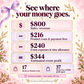 Craft Fair Profit Calculator — Google Sheets Template