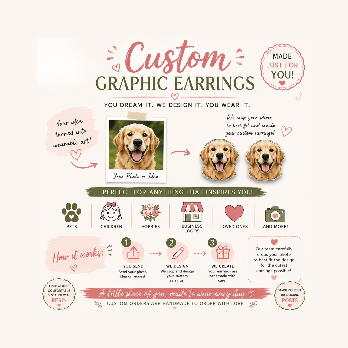 Custom Photo Stud Earrings, Personalized Pet Earrings, Custom  Earrings, Photo Jewelry, Memorial Gift, Custom Graphic Earrings