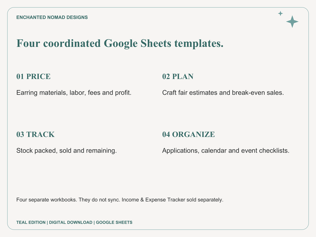 Handmade Seller Toolkit — 4 Google Sheets Templates — Teal Edition