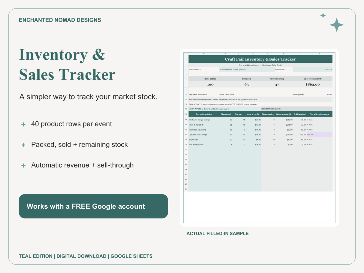 Craft Fair Inventory & Sales Tracker — Google Sheets Template — Teal Edition