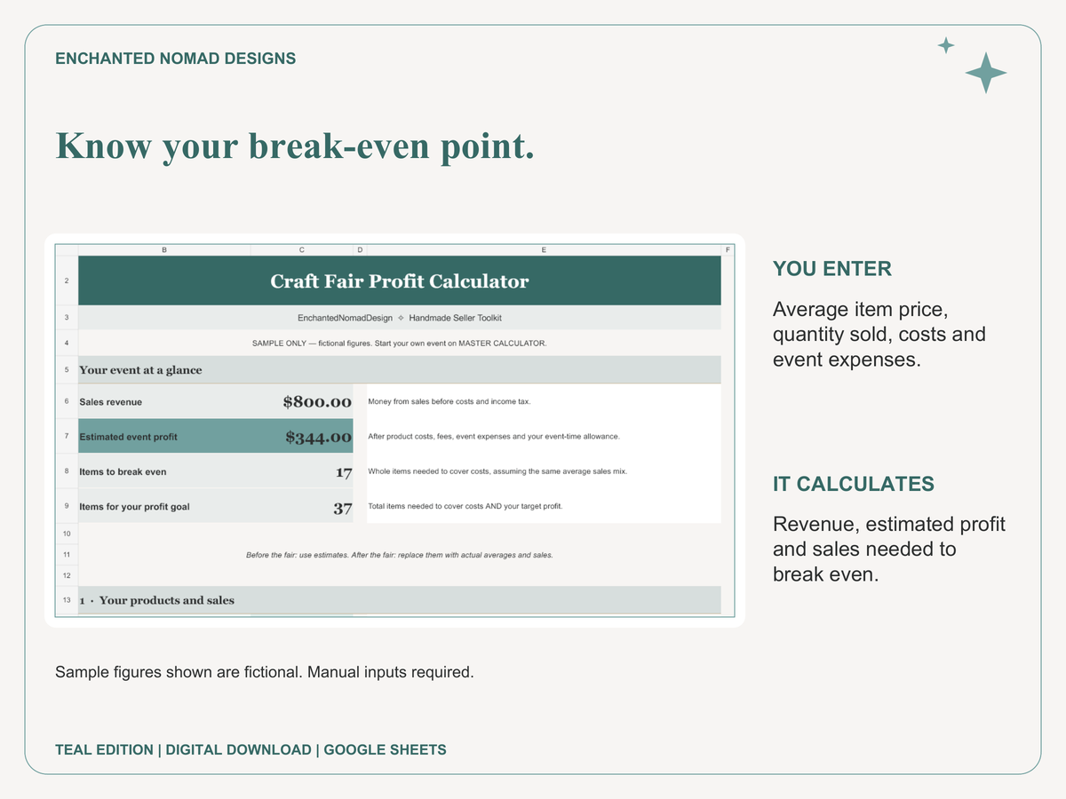 Craft Fair Profit Calculator — Google Sheets Template — Teal Edition